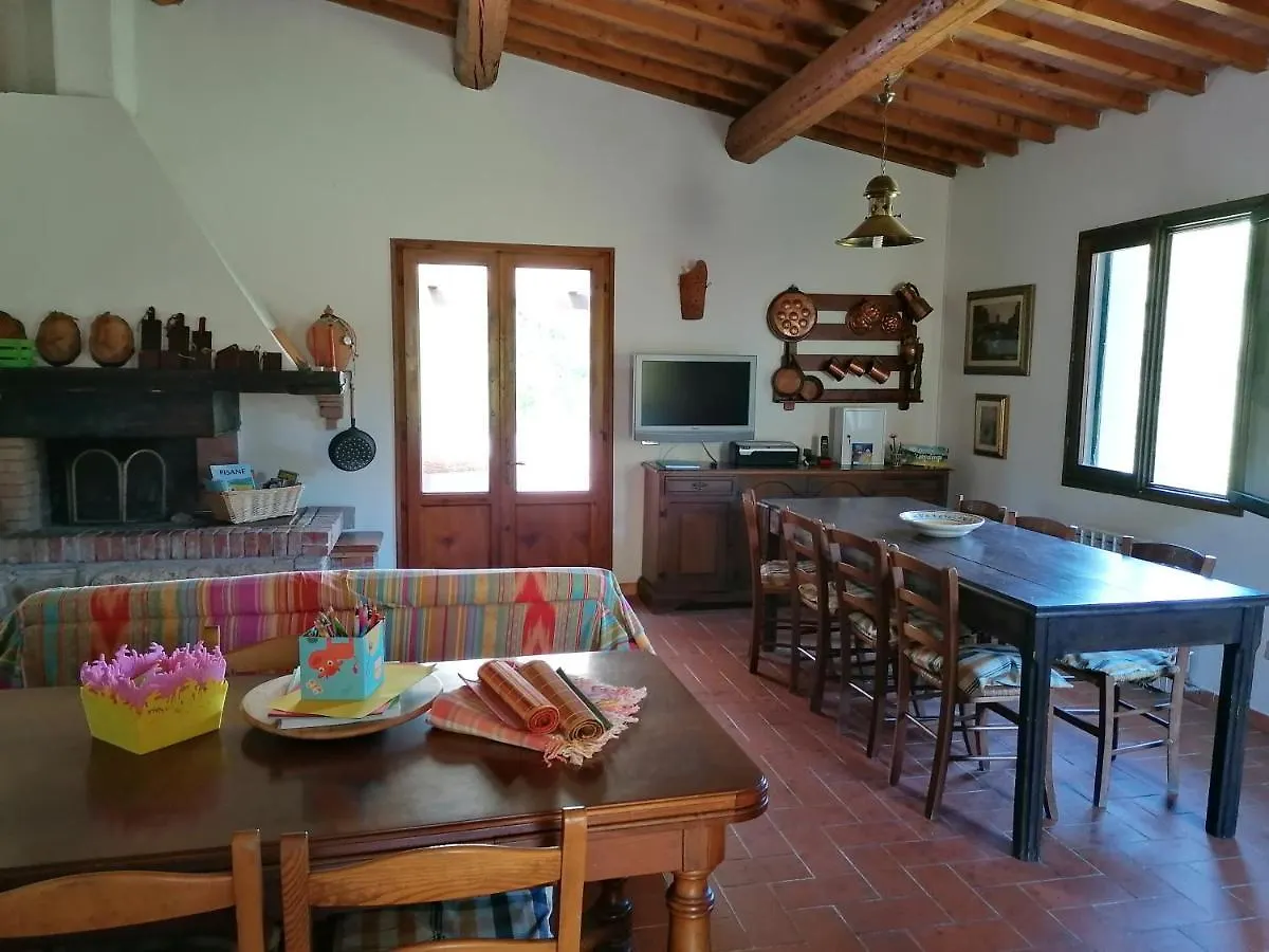 Agriturismo Campolungo Sant'Ermo