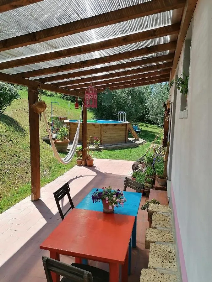 Agriturismo Campolungo Sant'Ermo Farm stay