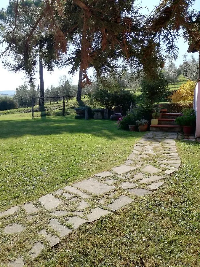 Agriturismo Campolungo Sant'Ermo Farm stay